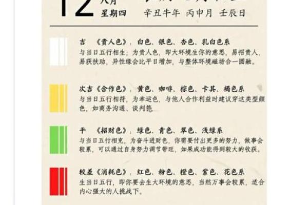 五行穿衣2021年8月11日(穿衣指南五行2021年8月11号)