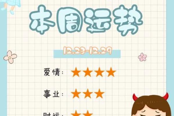 双子座女本月运势最准(双子女本月感情运势)