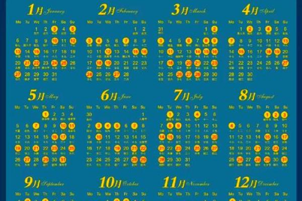 2025年开业吉日有哪些