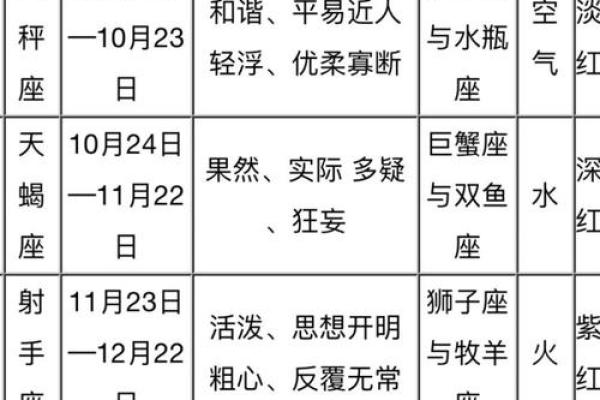 1978年3月24白羊座(1978年3月24日是什么命) 1978年3月24白羊座(1978年3月24日是什么命)