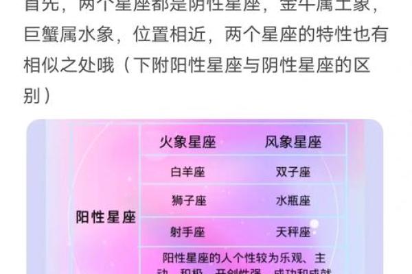 金牛男和巨蟹女谁吃定谁