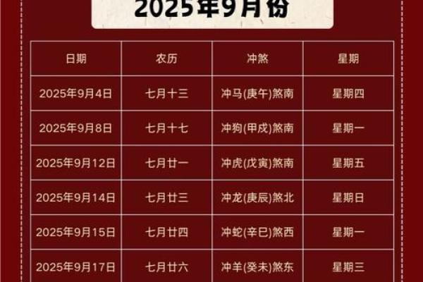 2025年新居乔迁新居黄道吉日(2028年乔迁吉日) 2025年新居乔迁新居黄道吉日(2028年乔迁吉日)