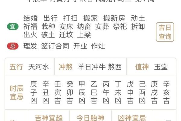 4月安门吉日吉时查询大全 4月安门吉日吉时查询大全