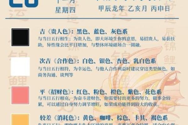 五行穿衣11月28(五行穿衣11月28日穿什么颜色衣服)