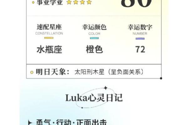 双子明日的运势如何(双子座明日运势查询汉程)