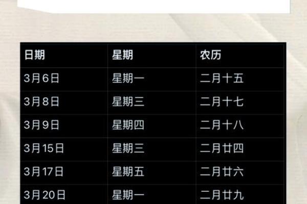 动土怎么算吉日