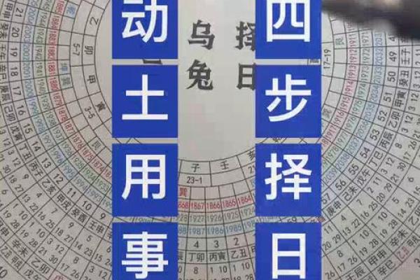 修建动土的择吉方法