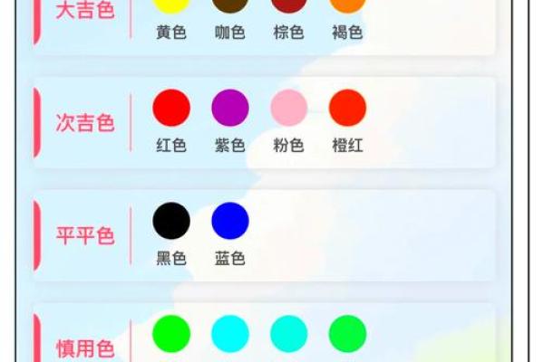 每日五行穿衣指南2024年3月6日