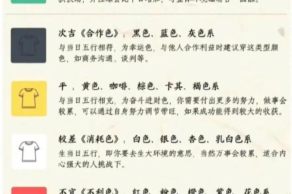 五行穿衣2022年1月5日(五行穿衣每日分享2021年1月5日)