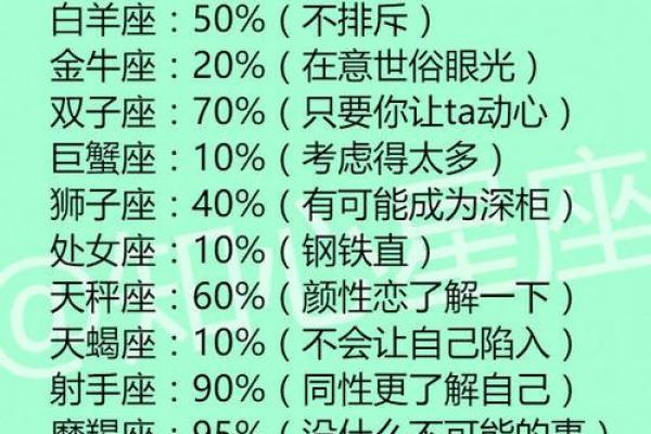 双子女容易被掰弯吗(双子女会不会变弯) 双子女容易被掰弯吗(双子女会不会变弯)
