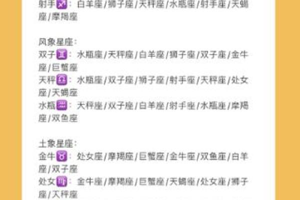 双子和双子座匹配程度是多少(双子与双子座配吗) 双子和双子座匹配程度是多少(双子与双子座配吗)