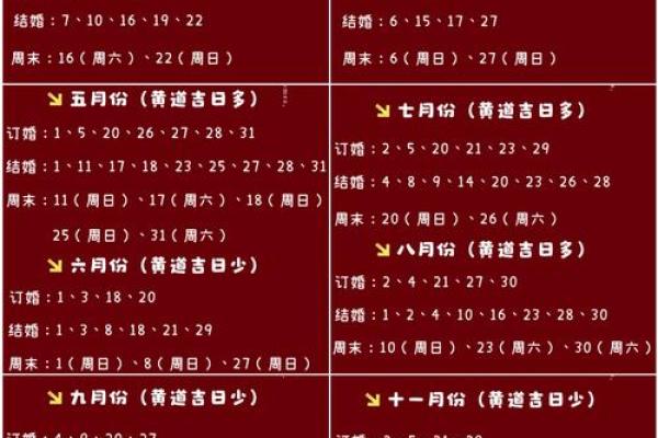 2025年好日子结婚(2025好日子结婚黄道吉日)
