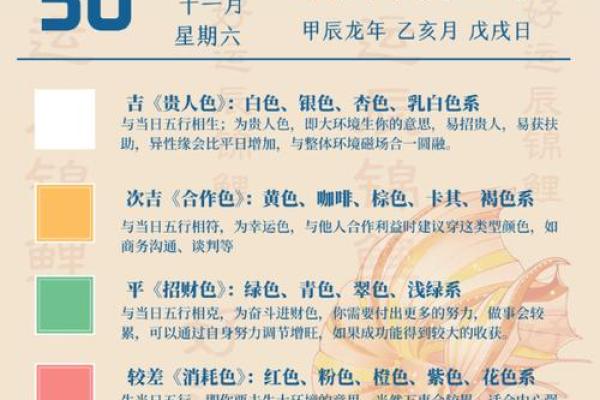 2025年3月16五行穿衣分享查询