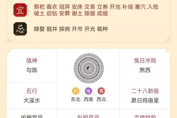 4月份黄道吉日查询2021年