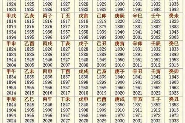 开业吉日2020年11月份黄道吉日查询