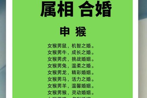 属羊男和属猴女的婚姻运势解析幸福指数大揭秘