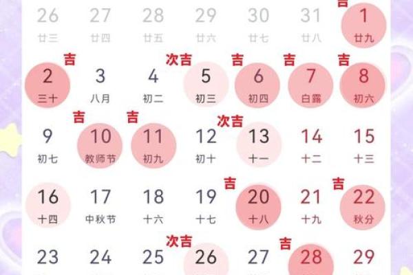 九月份装修房子的黄道吉日