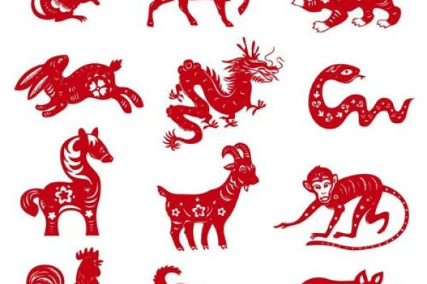 改头换面是什么生肖