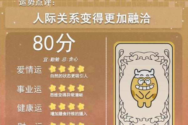 运势测算2025年免费星座_2025年免费星座运势测算精准预测你的未来 运势测算2025年免费星座_2025年免费星座运势测算精准预测你的未来