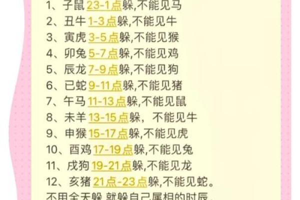 2024躲春的生肖是什么 2024躲春的生肖是什么