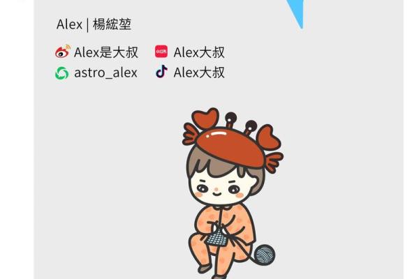 星座运势测健康是怎么测的