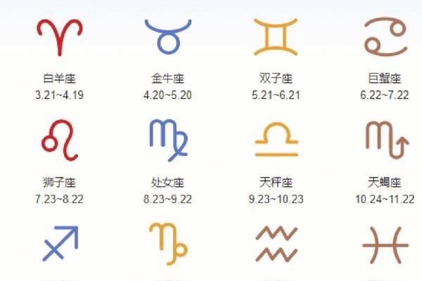 生日命运：八月十七是什么星座？
