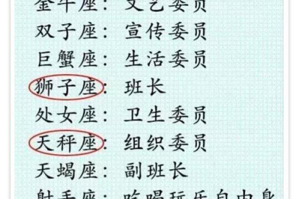 星座是看出身日期吗