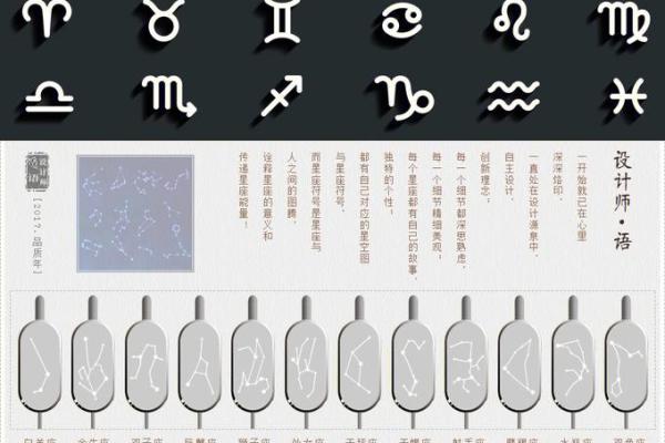 十二星座古风版书签怎么做