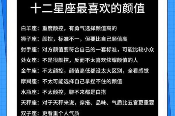 十二星座哪个最会养鱼