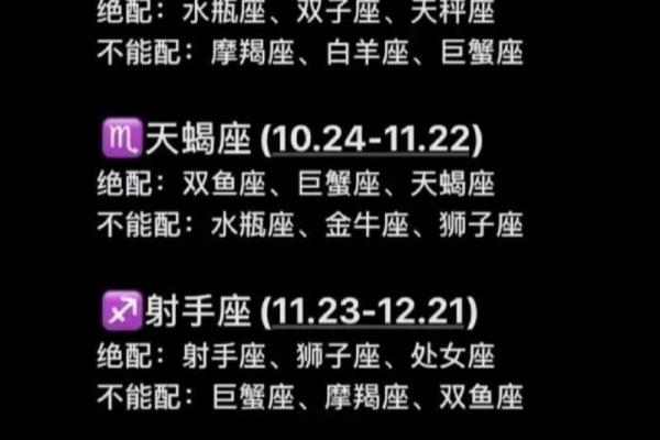 十二星座哪个星座和射手座最配