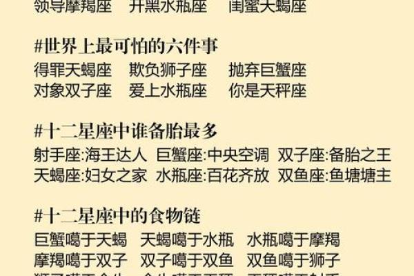 哪个星座说的废话最多呢