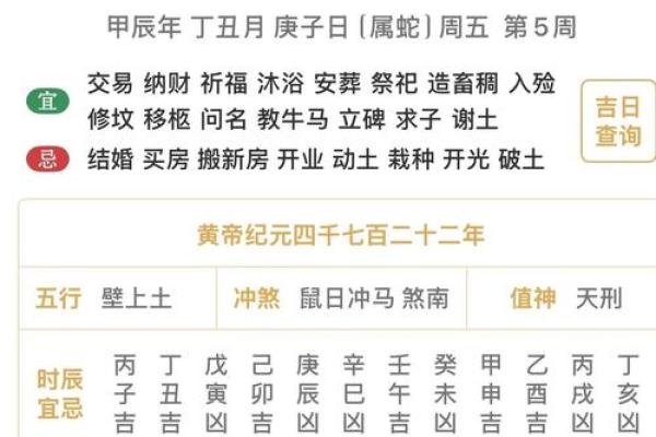 老黄历正宗版选出祈福吉日给一家人祈求平安