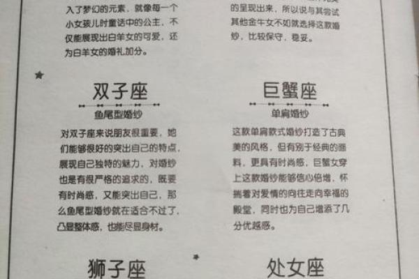 十二星座前世是什么妖