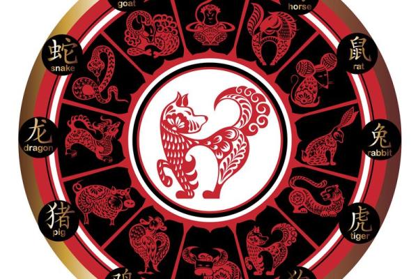 属牛出行求财吉日 按照这些发财吉日走 想不发财都难