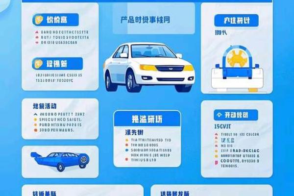 专业择吉师傅教你提车选择吉日的方法