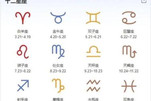 七月十五是哪个星座的