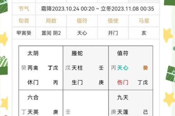 择吉日作灶方法 大师手把手教你选择吉日