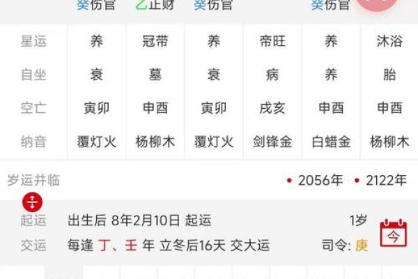 按生辰八字择吉日 选择合适的吉日 举办合适的民