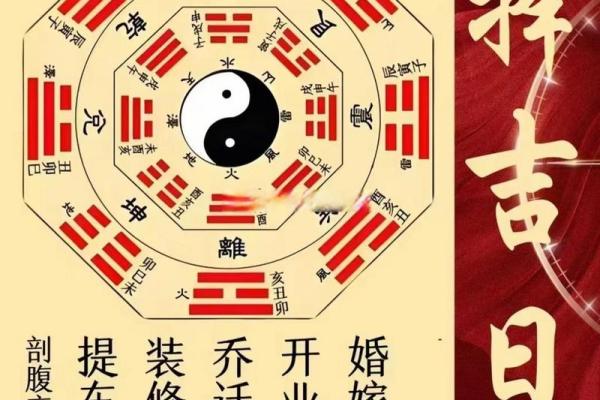 根据老黄历选出的破土黄道吉日