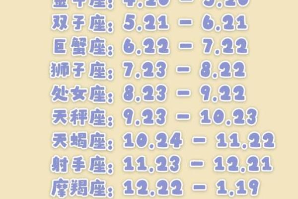 1986年阴历10.30什么星座适合结婚
