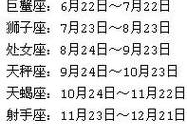 1986年阴历10.30什么星座适合结婚