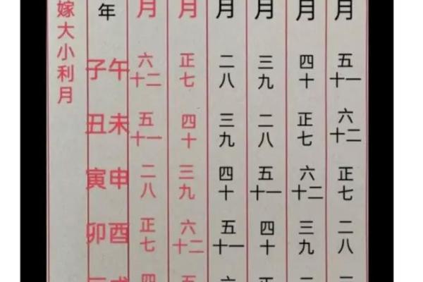 吉日择时是国人的传统习俗 人们在择吉时 通常会