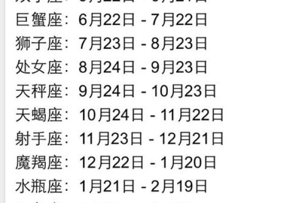 6月25日是什么星座