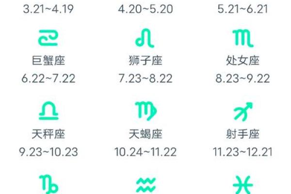 星座是按阳历还是阴历来划分你懂吗