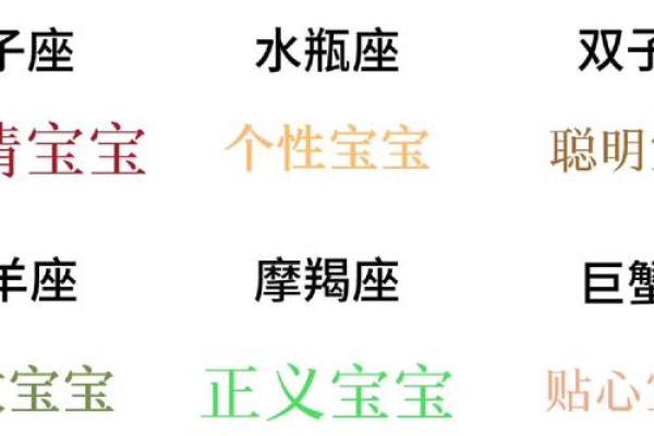我们说的星座都是本星系群的吗
