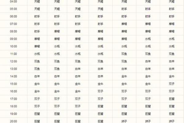 女94年11月什么星座适合结婚