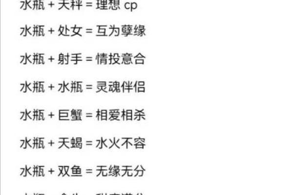 水瓶座女人会爱上哪个星座男人