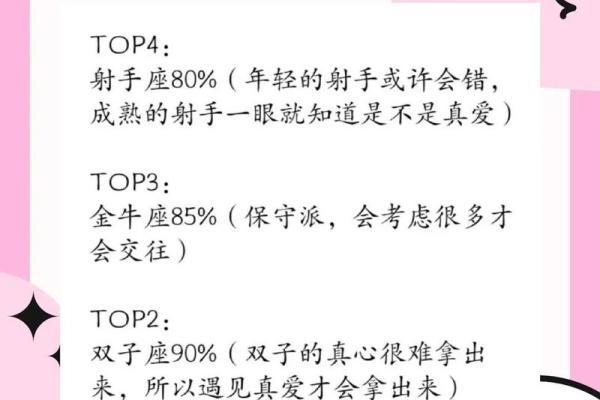 我明天的星座运势如何