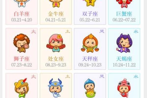 11颗星组成的星座有哪些