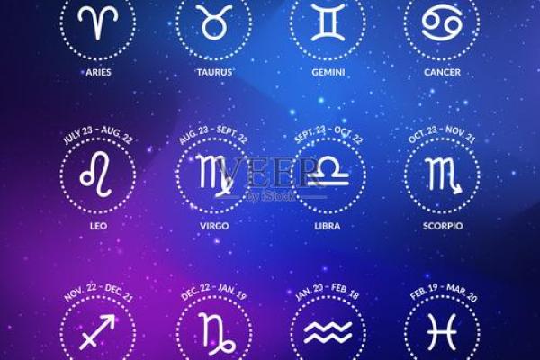 代表星座的符号有哪些